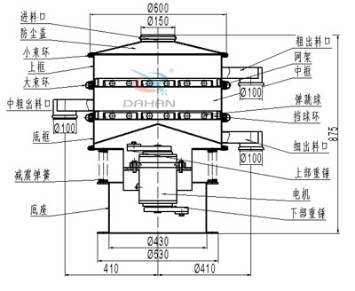 600型两层旋振筛结构图
