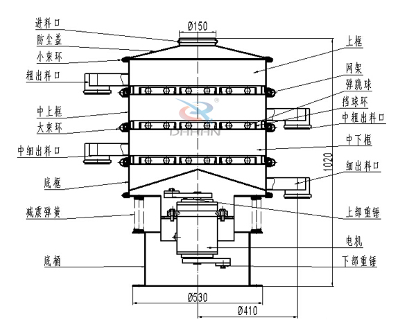 600型三层旋振筛外形图