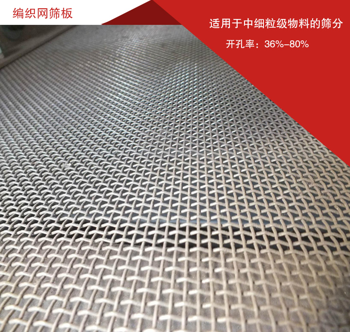 编织网筛板